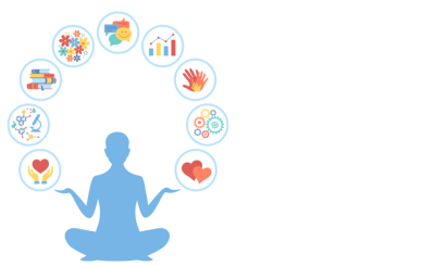 Silhouette of a seated non gendered person with an arc of images above them that represent the facets of life.